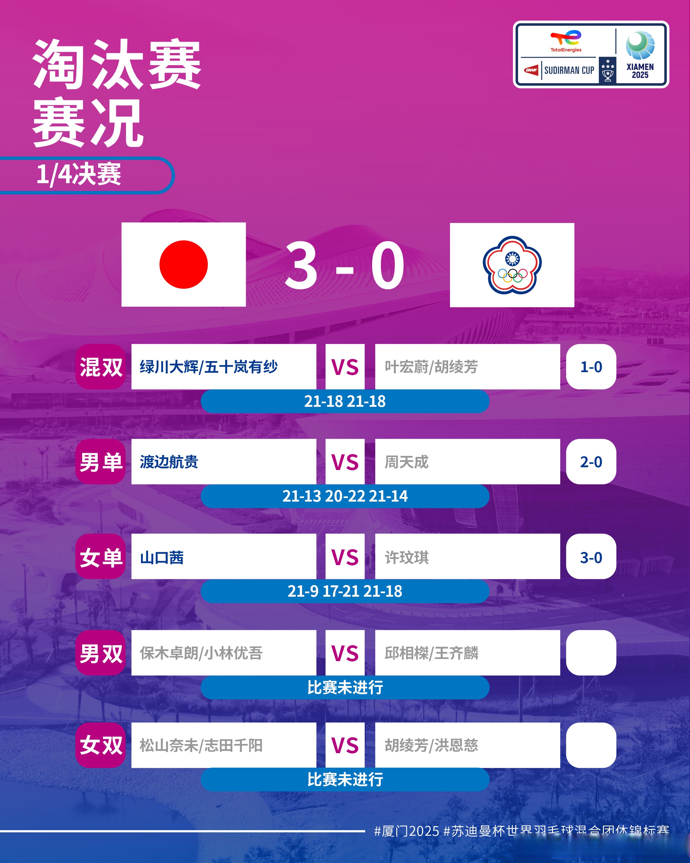 leyu sports-日本队引发争议!,Karsa官方宣布大比分获胜新规引发球迷热议-leyu sports