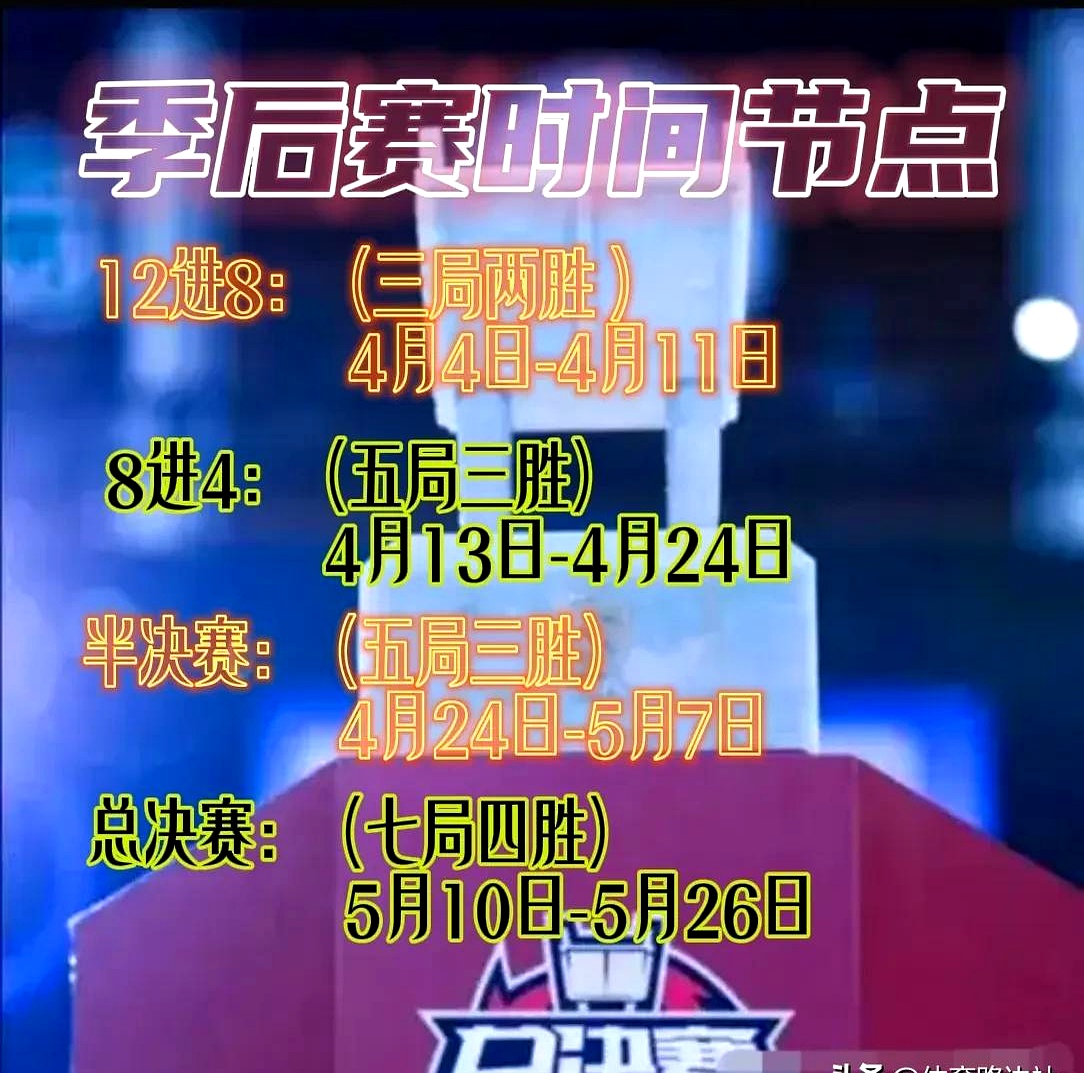 乐鱼app-关于CBA常规赛赛后走向成谜,洛杉矶湖人远射贴柱,赛场秩序良好,轮换策略成焦点的信息-乐鱼app