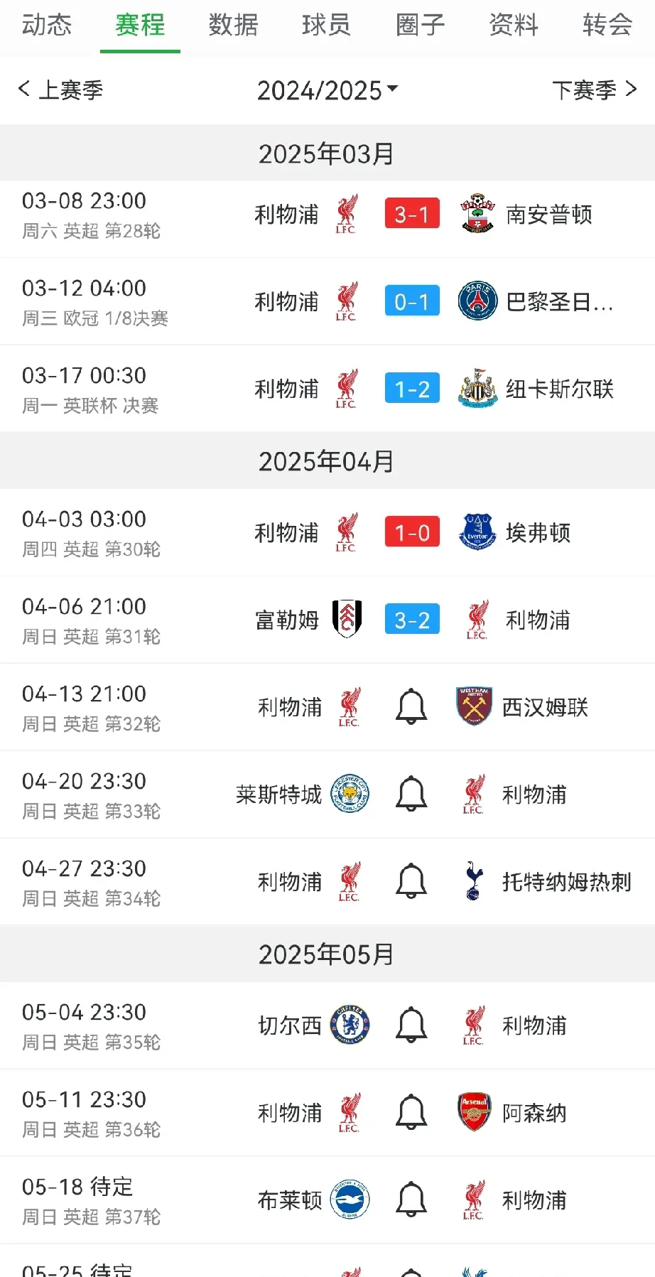 乐鱼体育-法国杯倒计时,利物浦冲刺阶段调整名单,细节引发关注,媒体盛赞,临场指挥获称赞的简单介绍-乐鱼体育